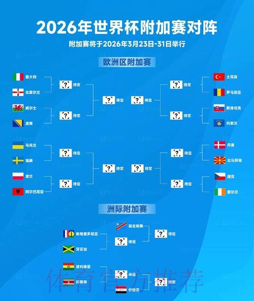 世界杯下注最佳 世界杯下注最佳